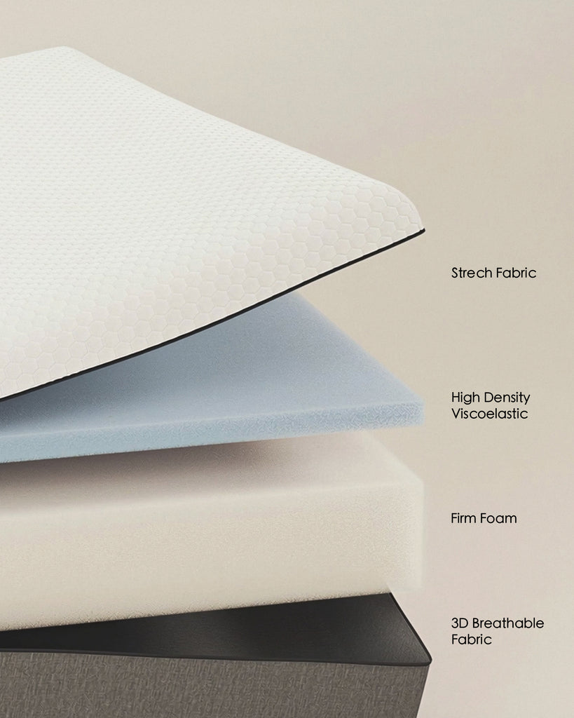 Eva viscoelastic mattress with removable cover 150 x 200 cm